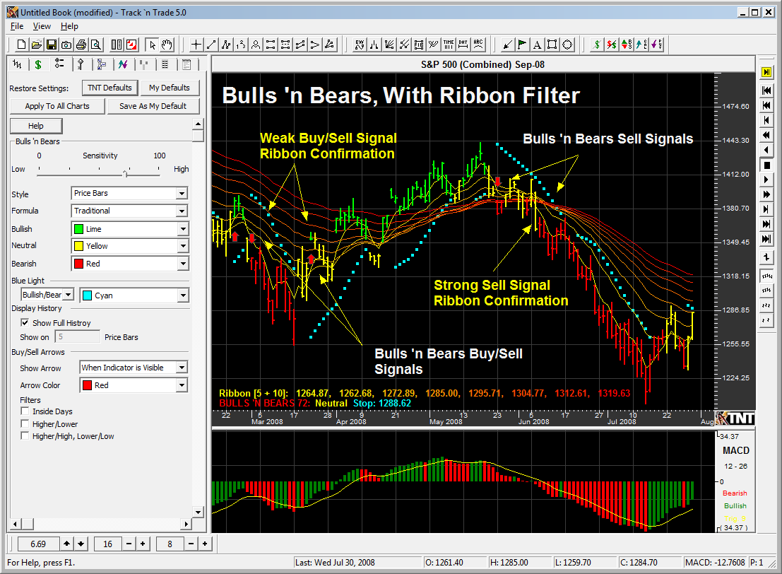 Forex trading software download